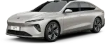 NIO ET7 Auto-Abos