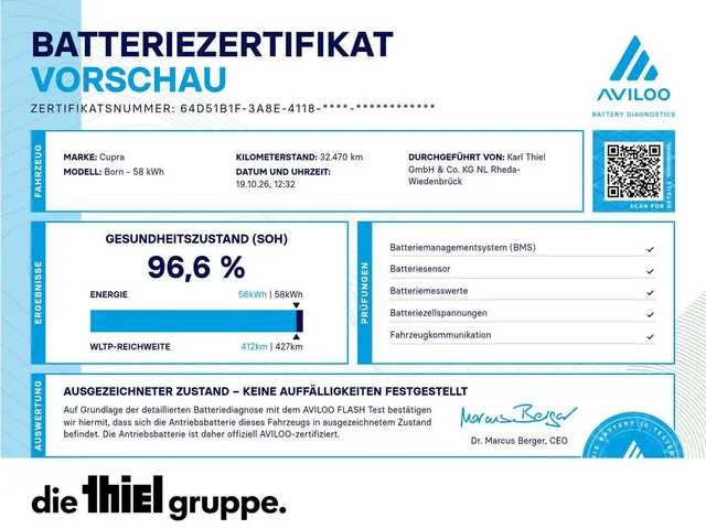 Cupra Born e-Boost LED+PANO+SHZ LED+PANO+SHZ