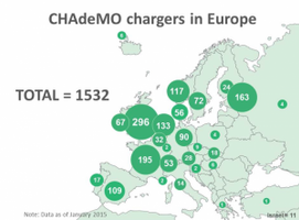 So sind die CHAdeMO Ladestationen für Elektroautos in Europa verteilt. Bildquelle: chademo.com/