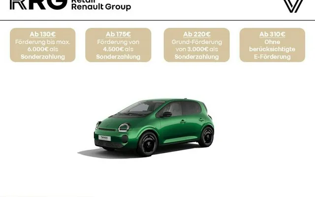 Renault Twingo-e-tech Techno 80 Urban Range 5dr