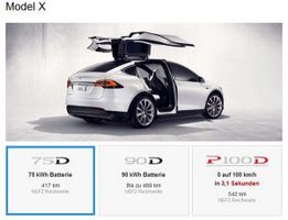 Die 60kWh Batterie für das Elektroauto Tesla Model X wurde gestrichen. Bildquelle: Tesla Motors