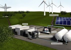 Daimler überträgt seine Fahrzeug-Brennstoffzellentechnologie auf stationäre Energieanlagen: Nachhaltige und unabhängige Energieversorgung für Datenzentren Daimler transfers its automotive fuel cell technology to stationary power systems to demonstrate: Sustainable and independent energy supply for data center. Bildquelle: Daimler