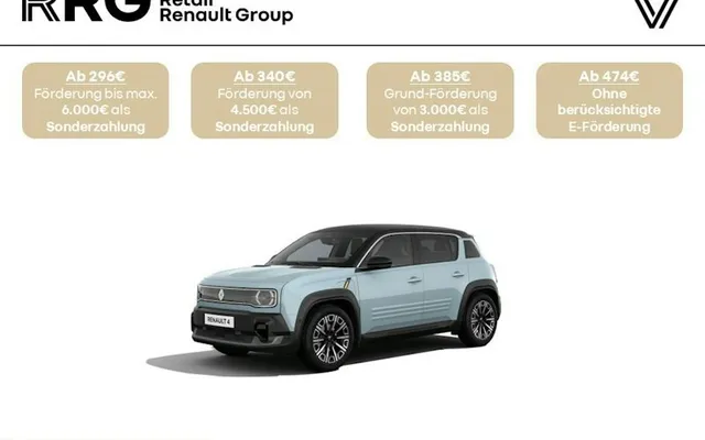 Renault 4-e-tech Iconic "plein Sud" 150 Comfort Range 5dr
