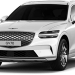 Genesis GV70 Leasing