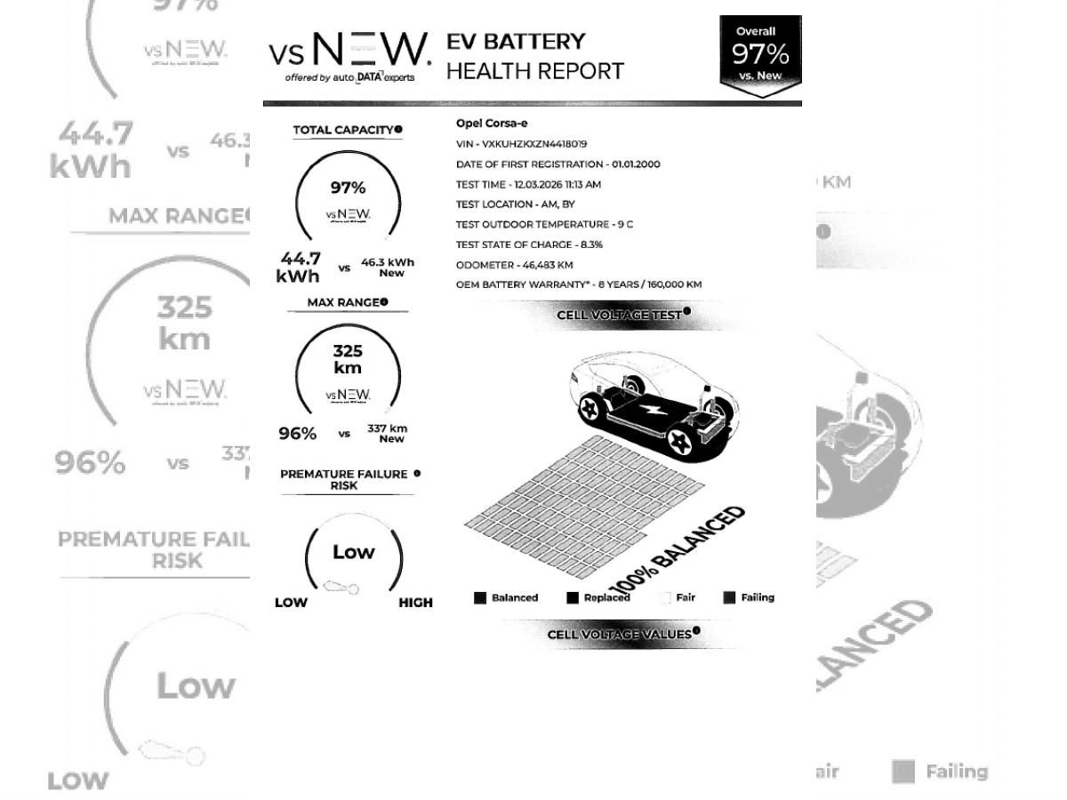 Opel Corsa-e Sitzheizung,Parkpilot,Klimaautomatik Leasing