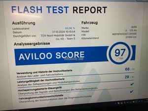 BMW i3s (120 Ah) Leasing
