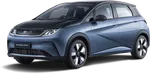 BYD Dolphin Leasing