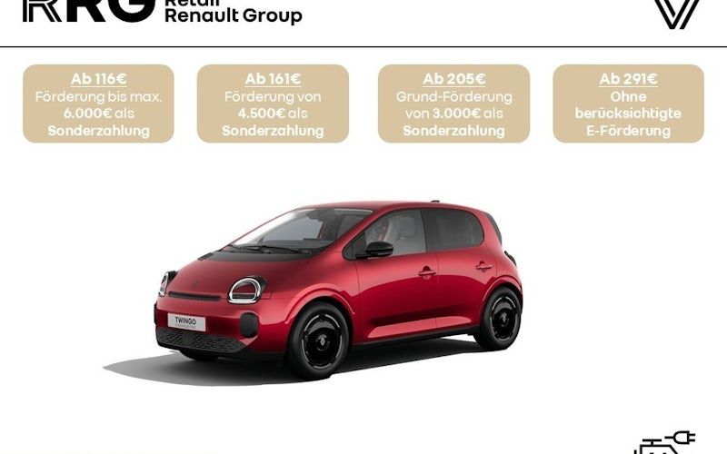 Renault Twingo-e-tech Techno 80 Urban Range 5dr Kauf