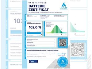 Skoda Kodiaq 1.5 TSI iV Sportline DSG Matrix AHK Navi HuD 360° ACC