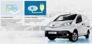 Nissan macht Unternehmen das Elektroauto e-NV200 schmackhaft. Bildquelle: Nissan